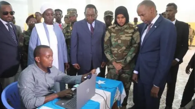 Diiwaan gelintii ciidamada Ahlu Sunna