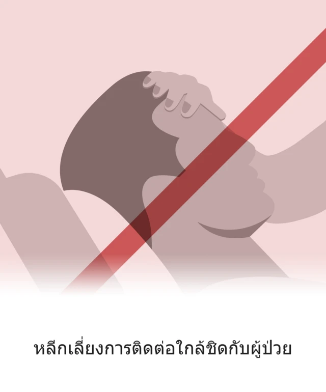 ทำอย่างไนให้ปลอดภัยจากไวรัสโคโรนา