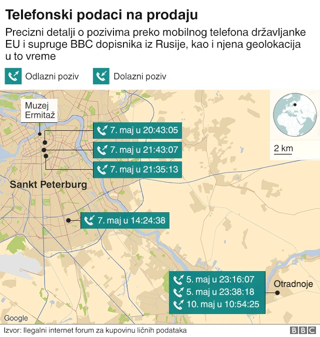 Подаци могу да се купе