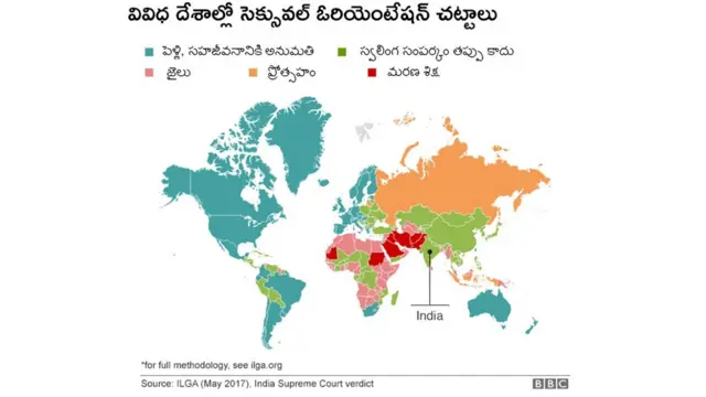 ఎల్జీబీటీలు