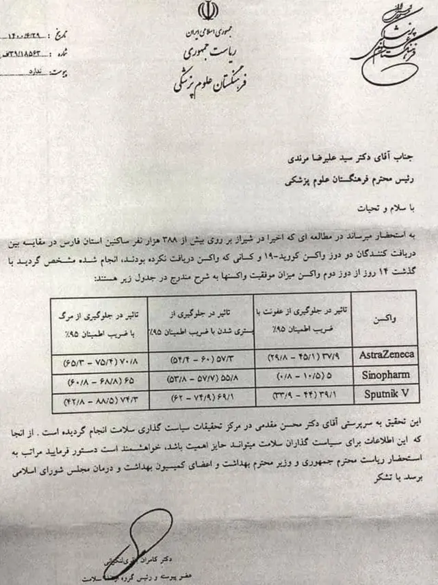تصویر نامه‌ای که با امضای آقای لنکرانی منتشر شد و او هم انتشارش را تایید کرد