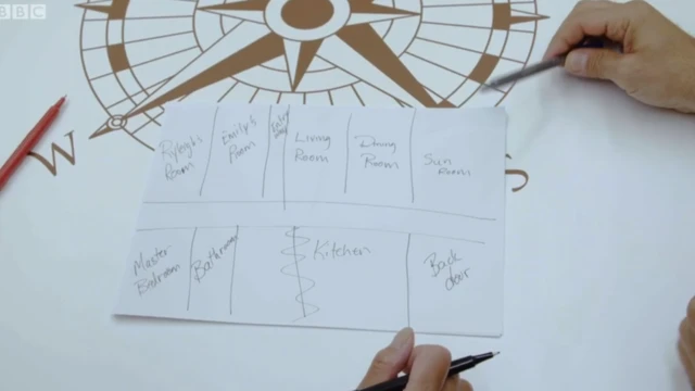 Plano de la casa, hecho por Anne, que tiene agnosia topográfica