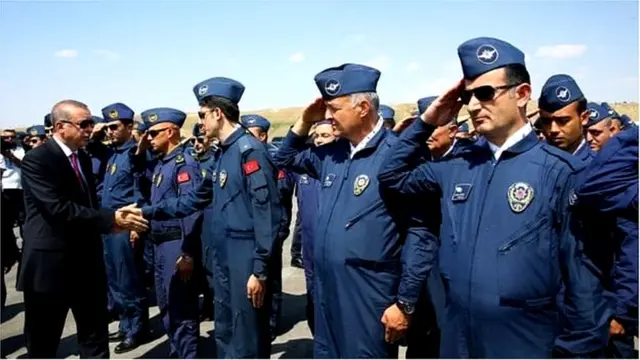 Туркия ҳарбийлари