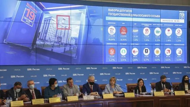 Выборы в Госдуму