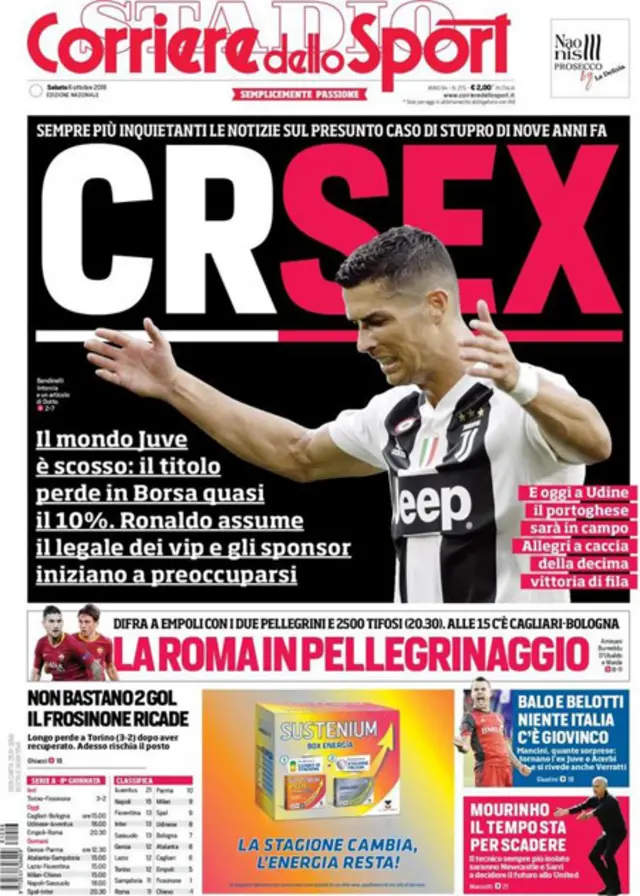 Corriere dello Sport