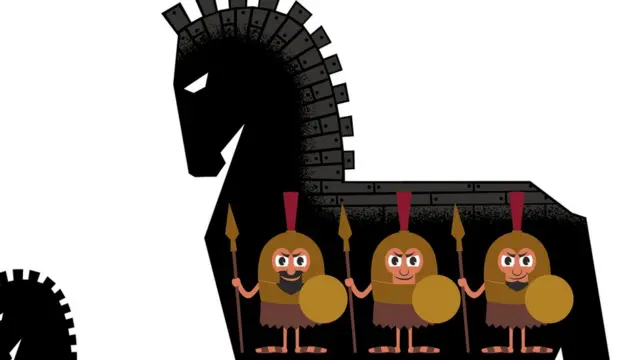 Троянский конь