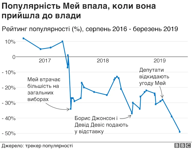 інфографіка