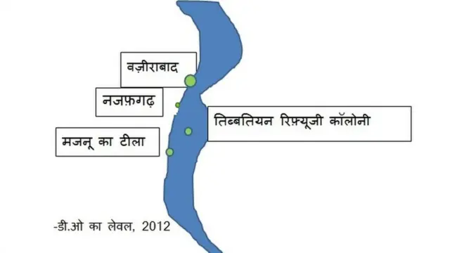 यमुना नदी