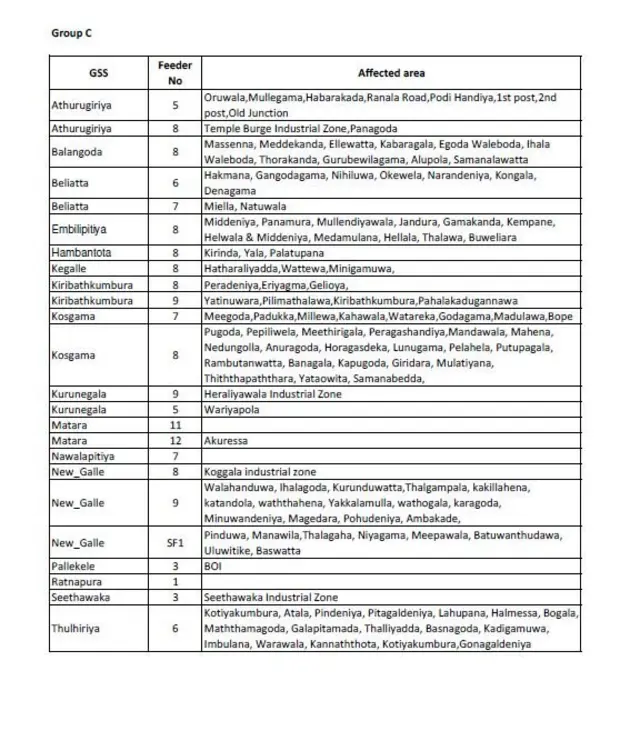 විදුලි කප්පාදු කිරීමේ කාලසටහන