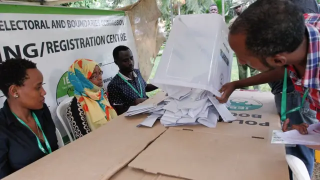 Kuhesabiwa kwa kura Mombasa