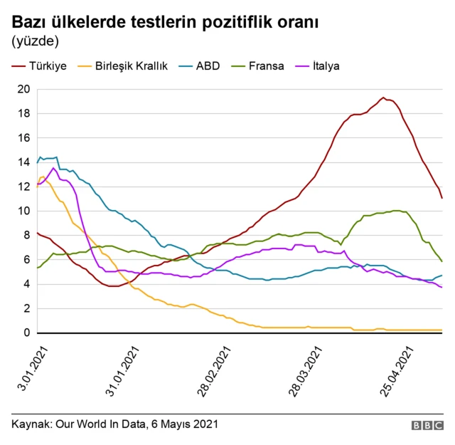 grafik
