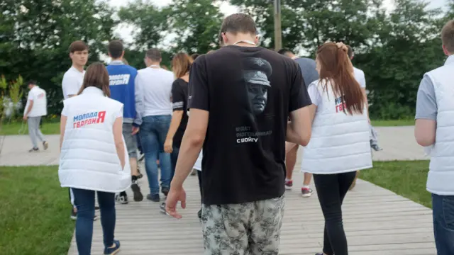 Участники форума