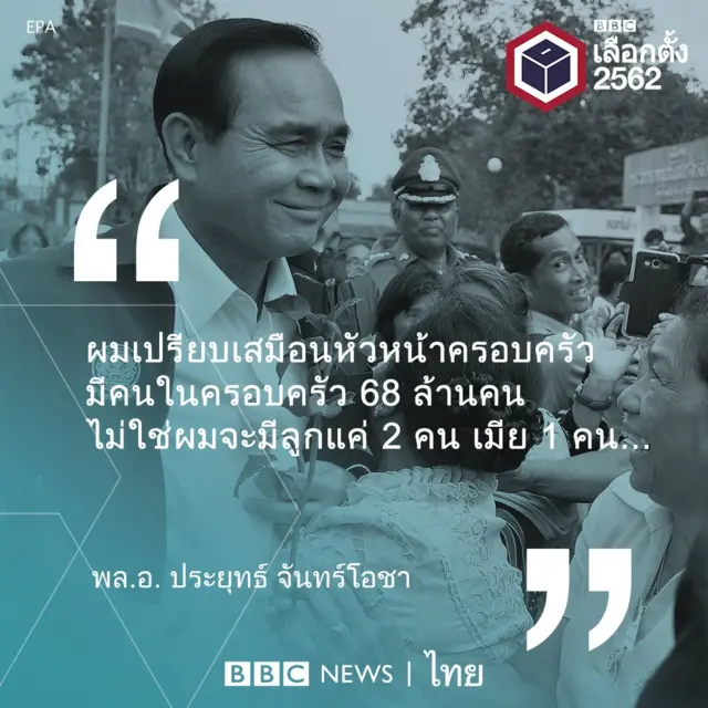 ประยุทธ์