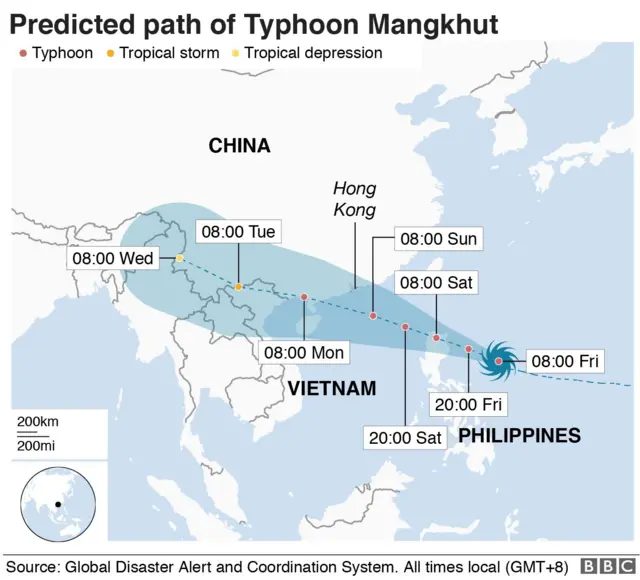 फिलिपिन्स