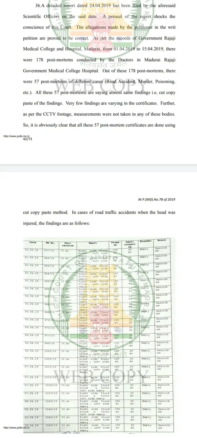அறிக்கை