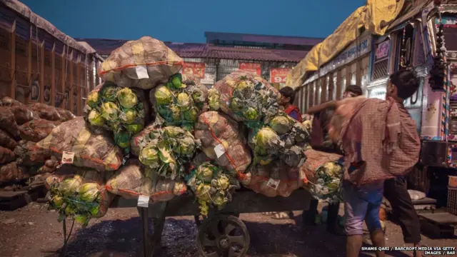 किसान आंदोलन