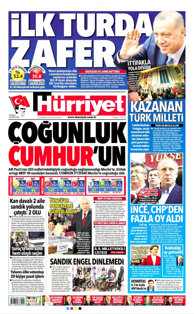 Hürriyet