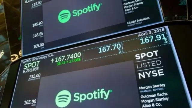 سبوتفاي لبث الموسيقى