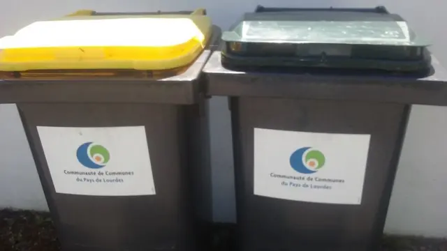 Контейнеры для сбора мусора