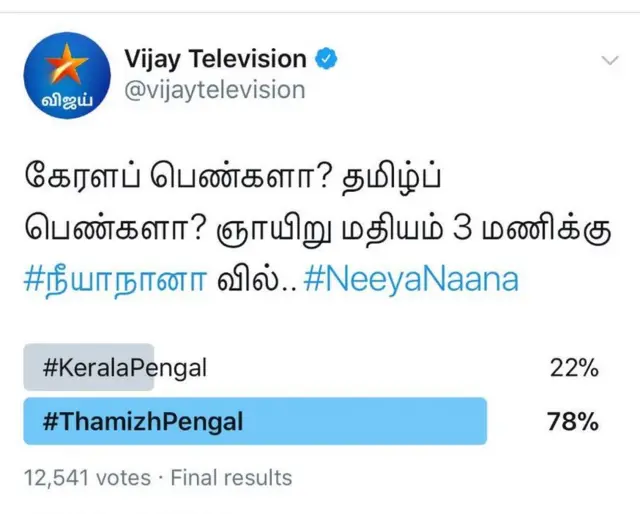 टीवी चैनल द्वारा कराई गई वोटिंग