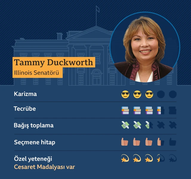 Tammy Duckworth