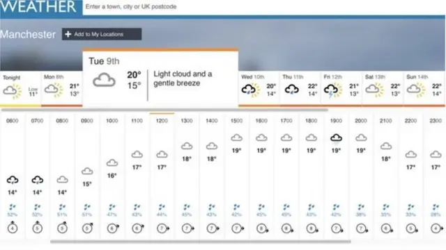 సెమీస్ ఆడకుండానే ఫైనల్ చేరుకోవచ్చా