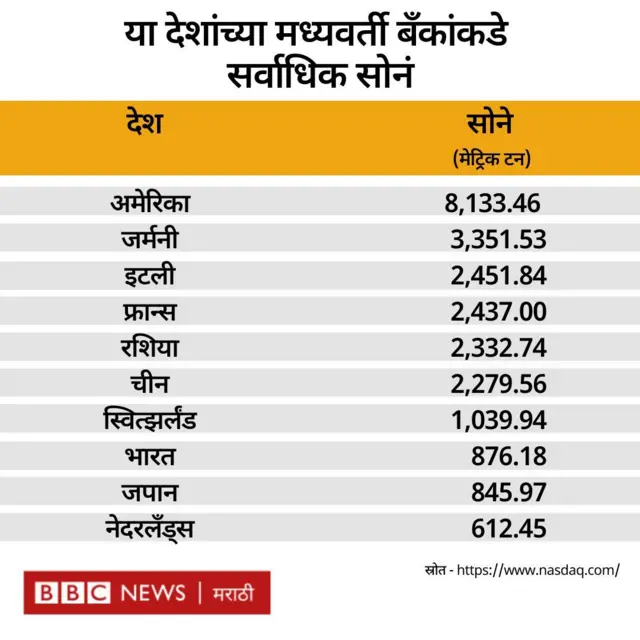 ग्राफिक्स