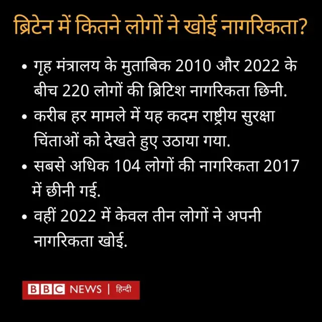 ब्रिटिश नागरिकता