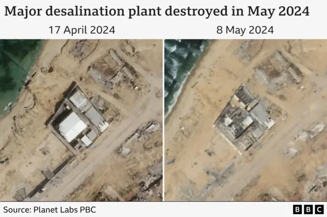 Two satellite images show a Gaza desalination plant before it was damaged on 17 April 2024, and after it was damaged on 8 May 2024 with its roof missing.