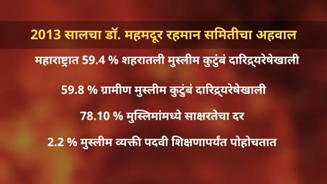 डॉ. महमदूर रहमान समितीचा अहवाल