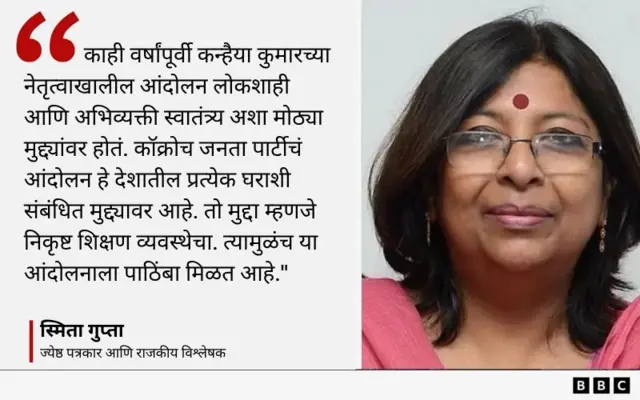 स्मिता गुप्ता