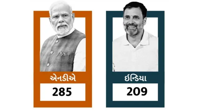 વડા પ્રધાન નરેન્દ્ર મોદી અને કૉંગ્રેસ નેતા રાહુલ ગાંધી 