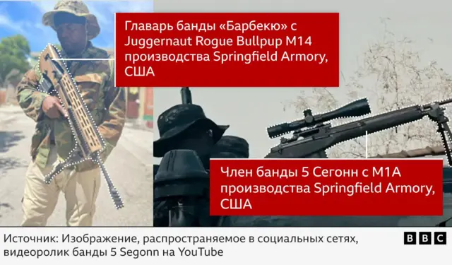 Графика: Слева — главарь банды «Барбекю» в камуфляжной рубашке, шляпе и бежевых брюках, изображение взято из соцсетей. В руках у него винтовка Juggernaut Rogue Bullpup M14 от Springfield Armory, США. Справа изображена фигура в черной шляпе с винтовкой M1A от Springfield Armory, изображение взято из видеоролика YouTube группы 5 Segonn Gang.