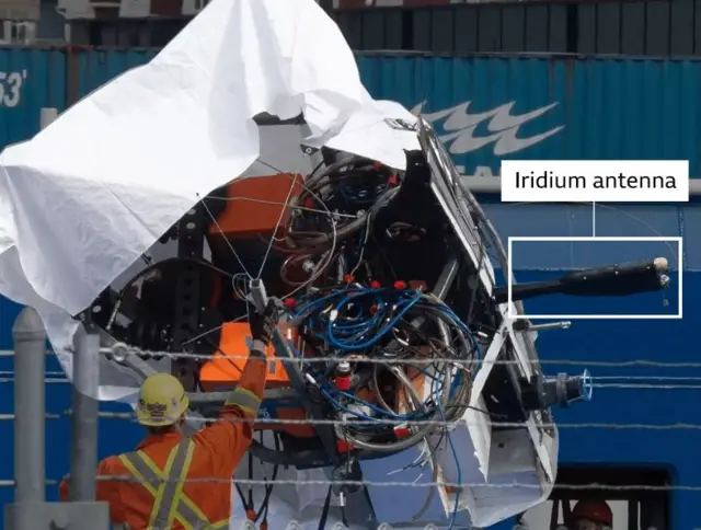 நீர்மூழ்கி, விபத்து, டைட்டானிக்