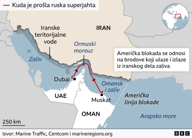 Куда је прошла руска нафта