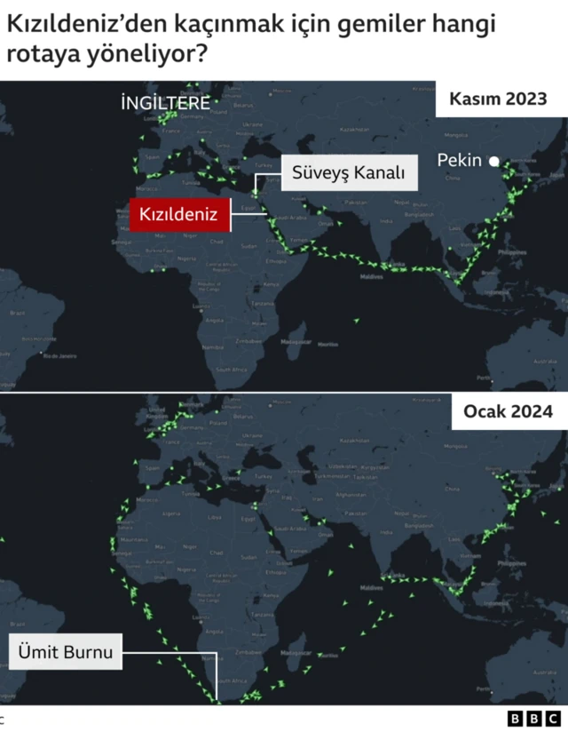 kasım 2023 ve ocak 2024'ten iki harita, gemilerin kızıldeniz yerine ümit burnu'ndan geçtiğini gösteriyor