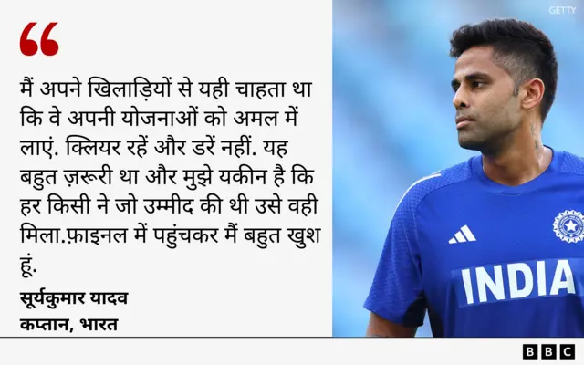 भारत के कप्तान सूर्यकुमार यादव 