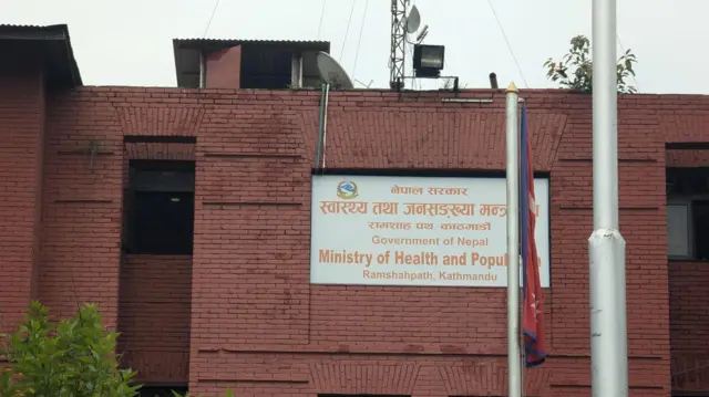 स्वास्थ्य तथा जनसङ्ख्या मन्त्रालय