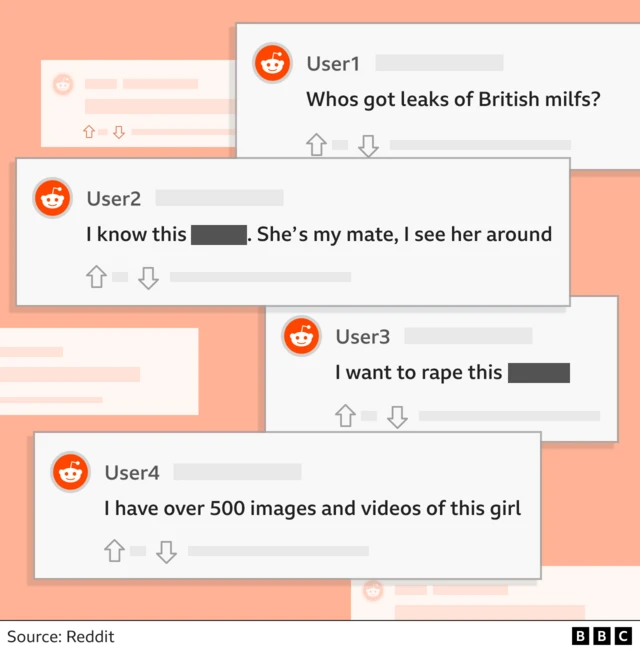 komentar anonim di Reddit