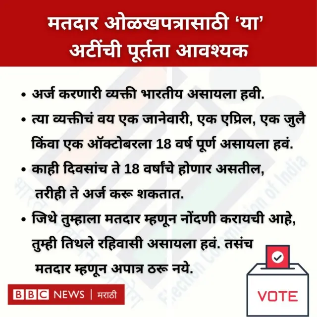 मतदार ओळखपत्र 