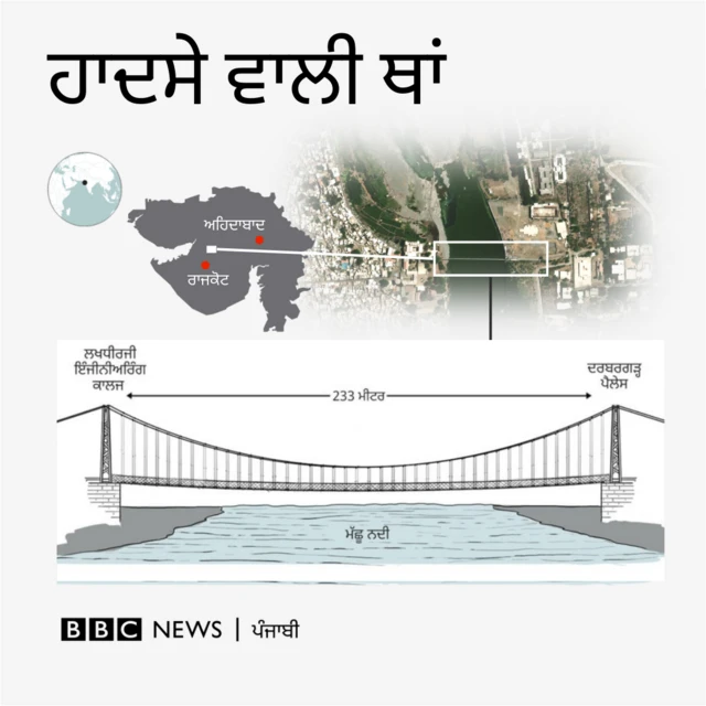 ਮੋਰਬੀ