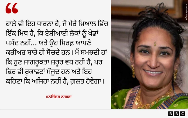 ਮਨਜਿੰਦਰ ਨਾਗਰਾ