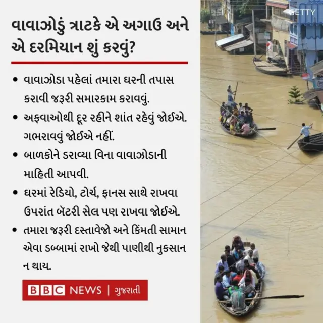 બિપરજોય વાવાઝોડું