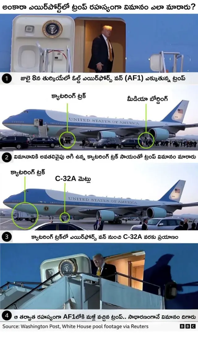 అమెరికా, డోనల్డ్ ట్రంప్