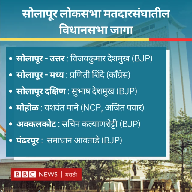 ग्राफिक्स