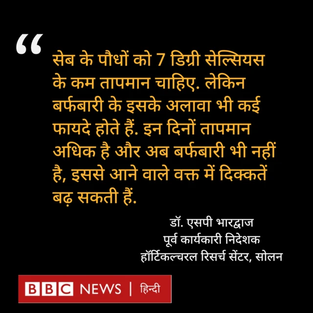 हिमाचल प्रदेश