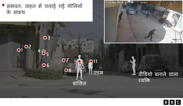 फ़लस्तीन इसराइल 