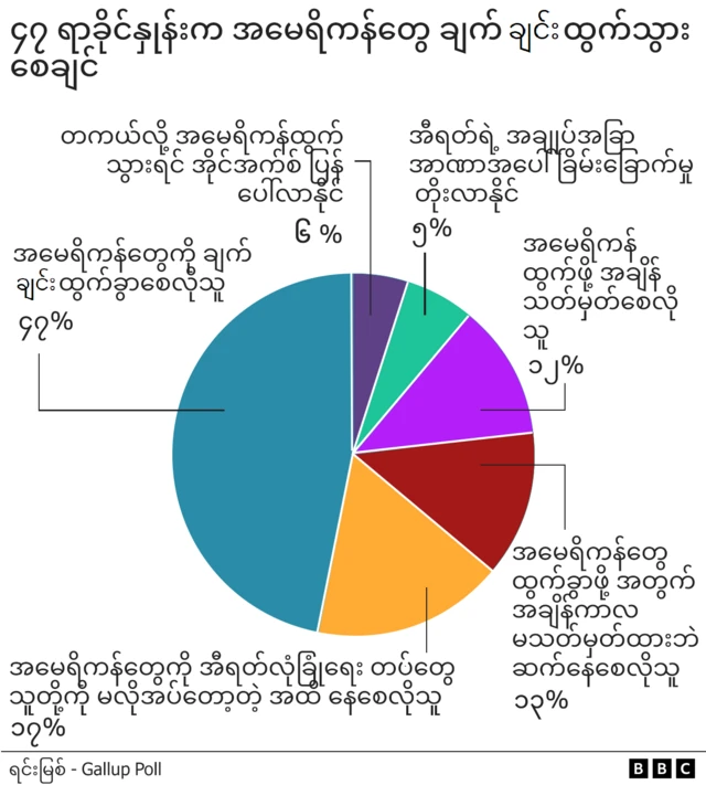 ဂရပ်ဖစ်