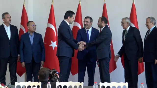 El sıkışma