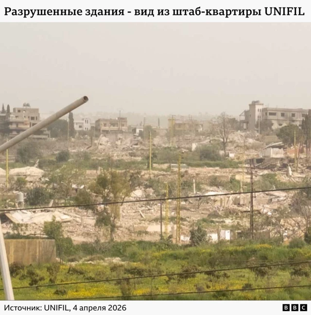Вид из штаб-квартиры UNIFIL на разрушенные здания